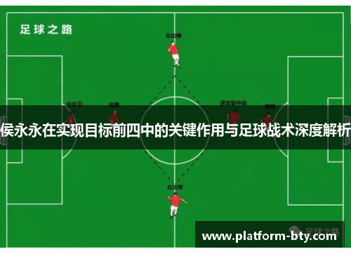 侯永永在实现目标前四中的关键作用与足球战术深度解析